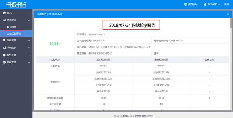 站群系统：电商行业的信息化工具